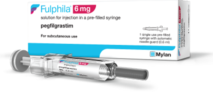 Fulphila®
